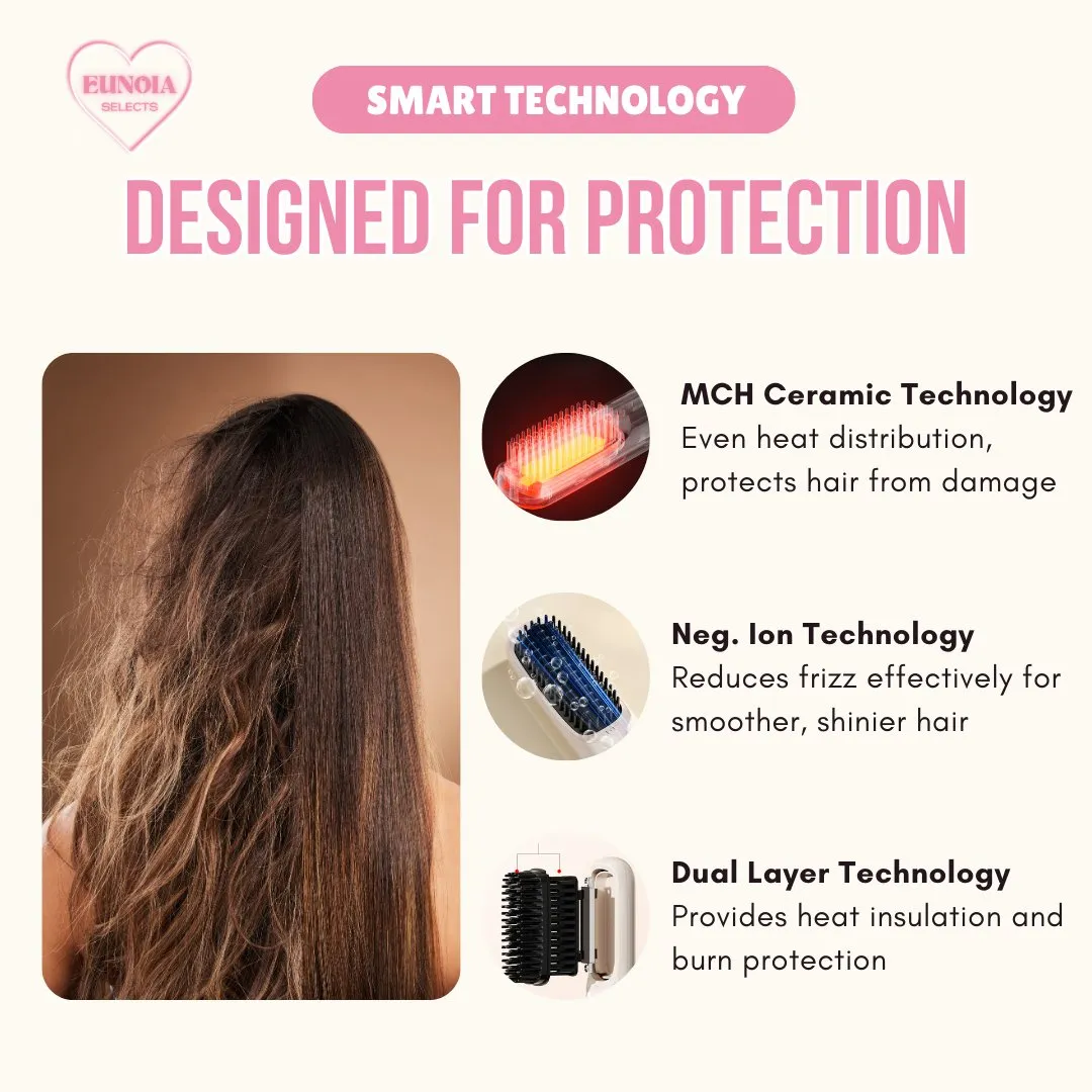 COCO Hair Straightening Brush - Cordless   Ceramic Plates