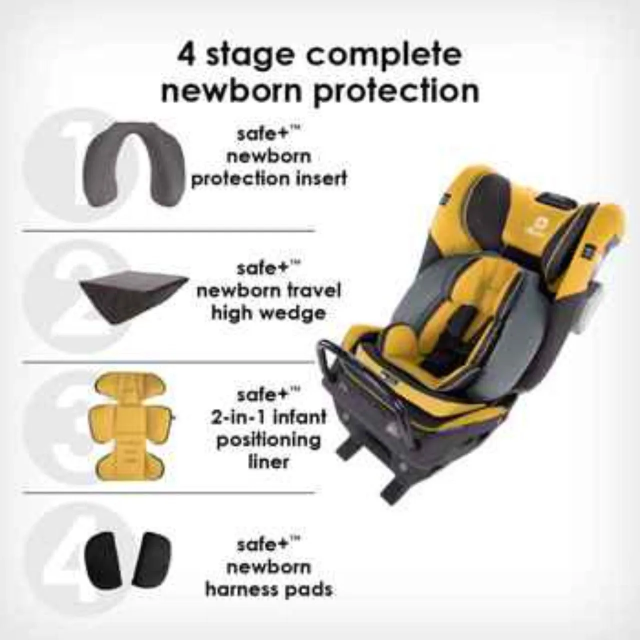Diono Radian® 3QXT® SafePlus™ - Convertible Car Seat