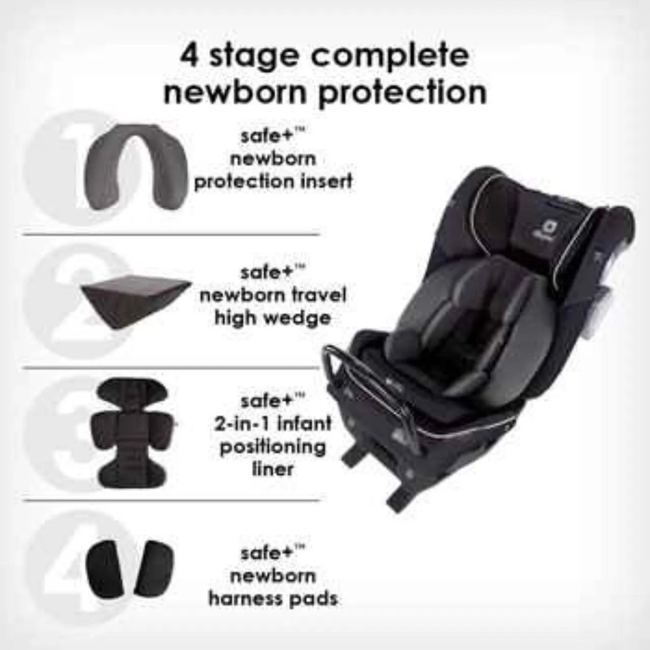 Diono Radian® 3QXT® SafePlus™ - Convertible Car Seat