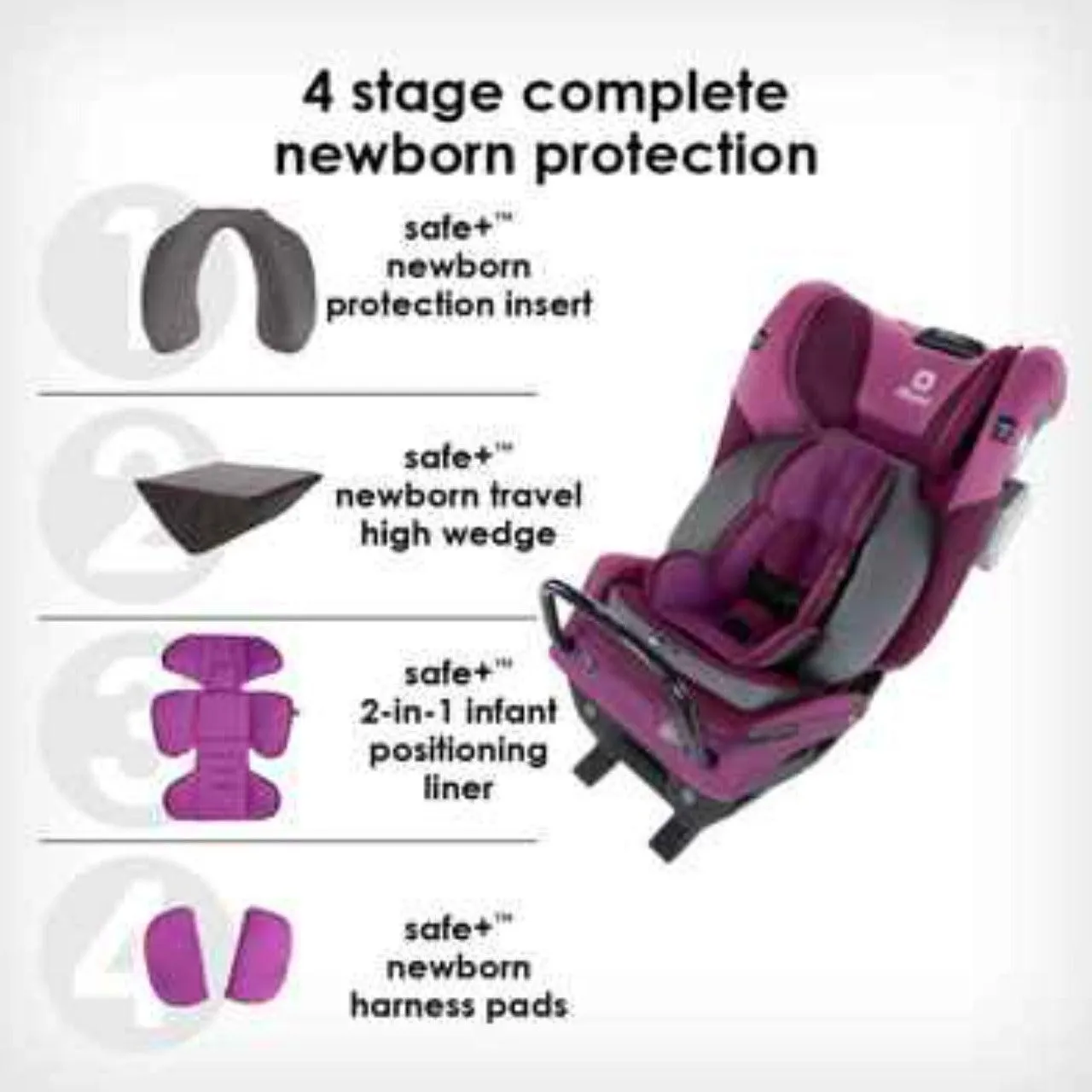 Diono Radian® 3QXT® SafePlus™ - Convertible Car Seat