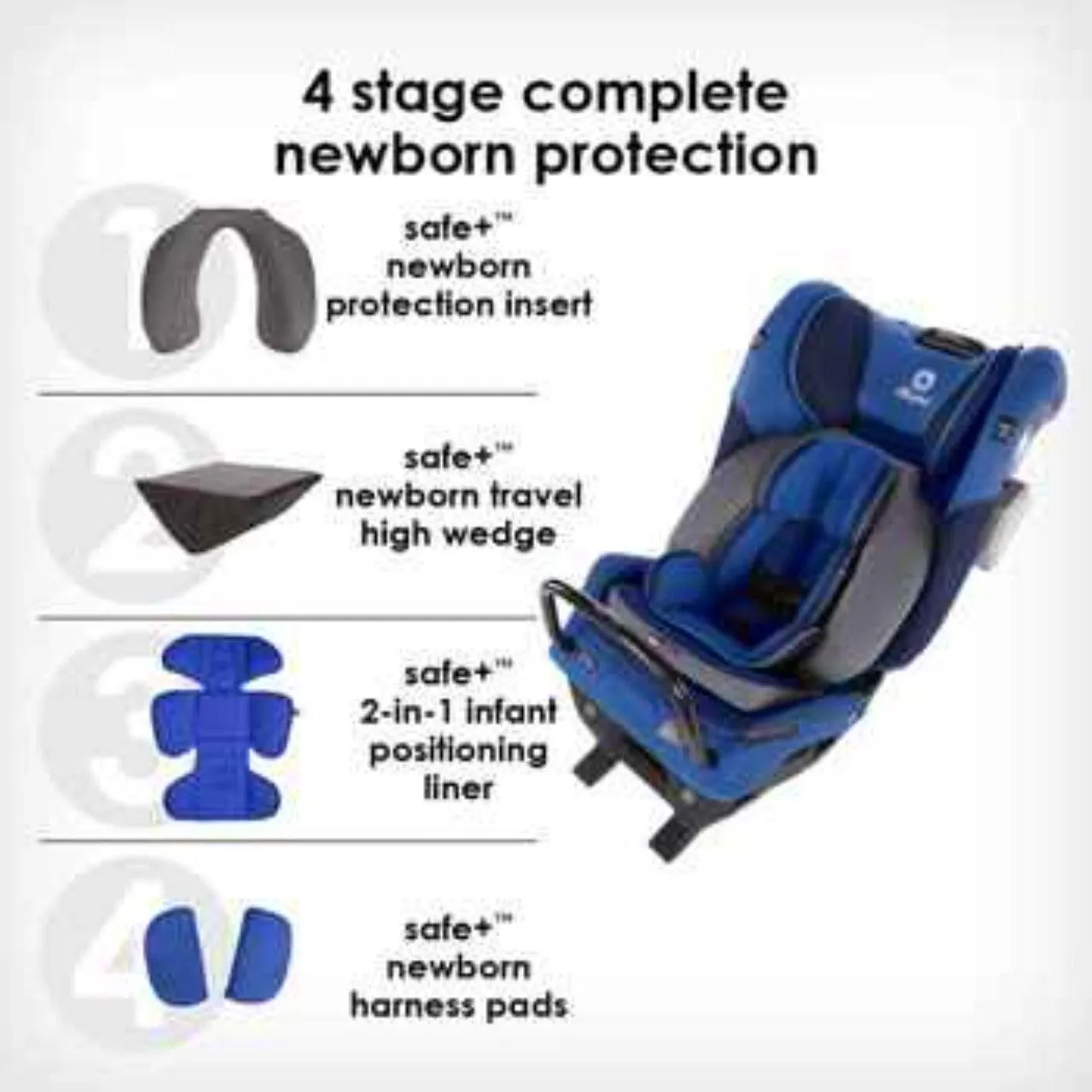 Diono Radian® 3QXT® SafePlus™ - Convertible Car Seat