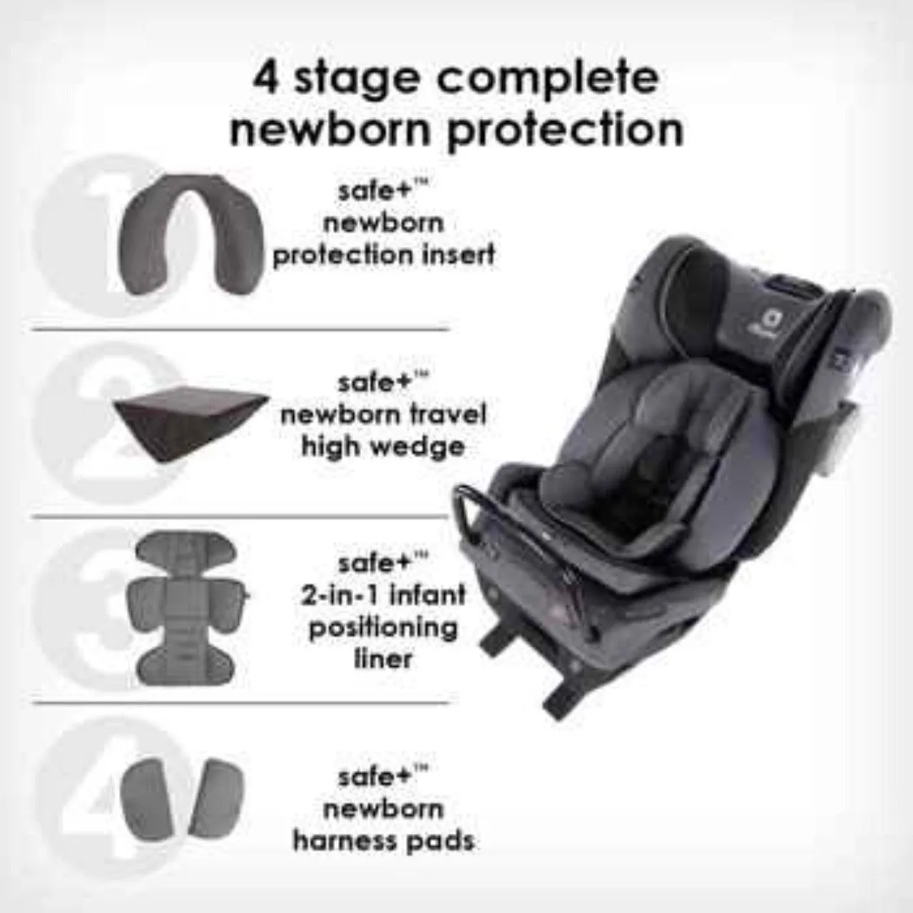 Diono Radian® 3QXT® SafePlus™ - Convertible Car Seat