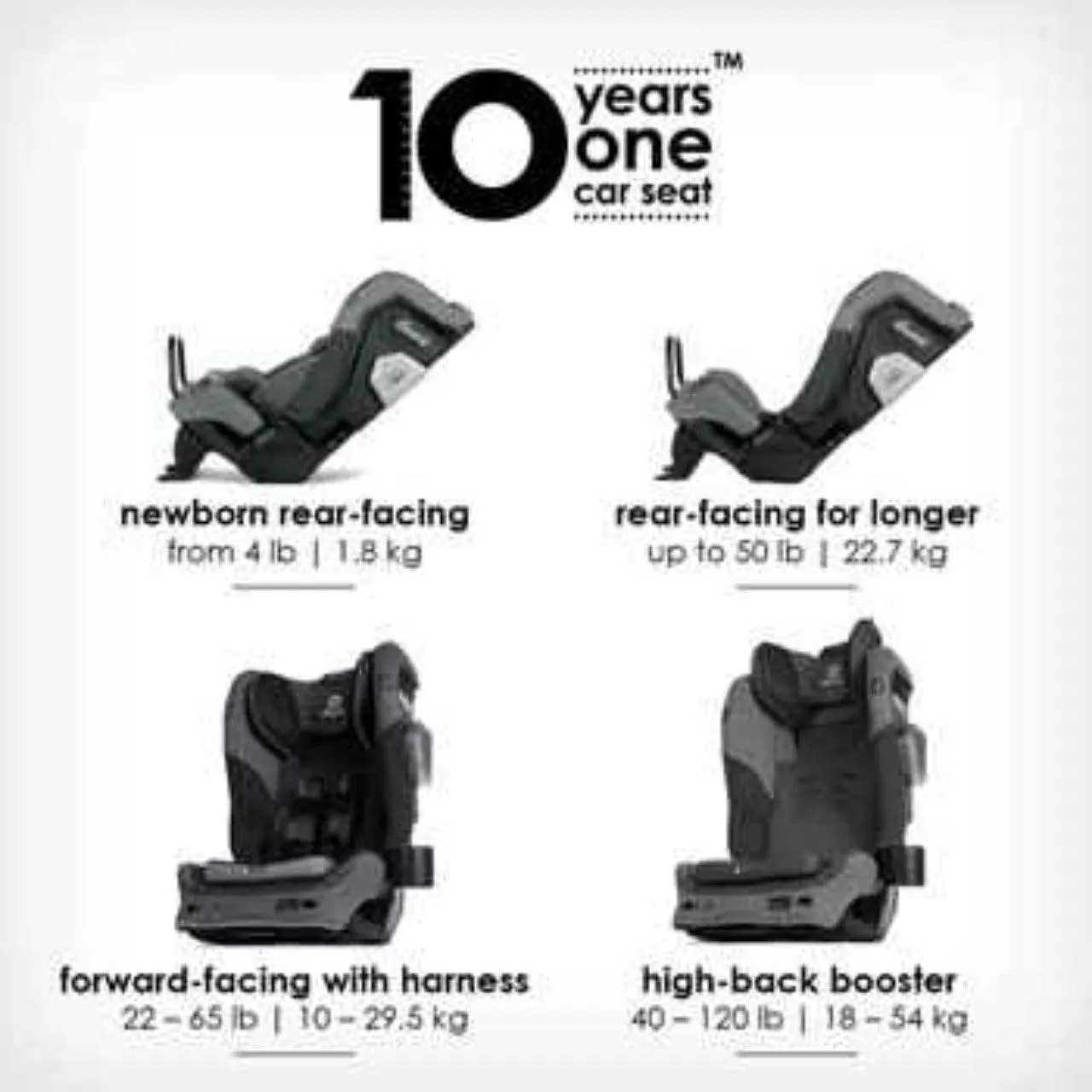 Diono Radian® 3QXT® SafePlus™ - Convertible Car Seat