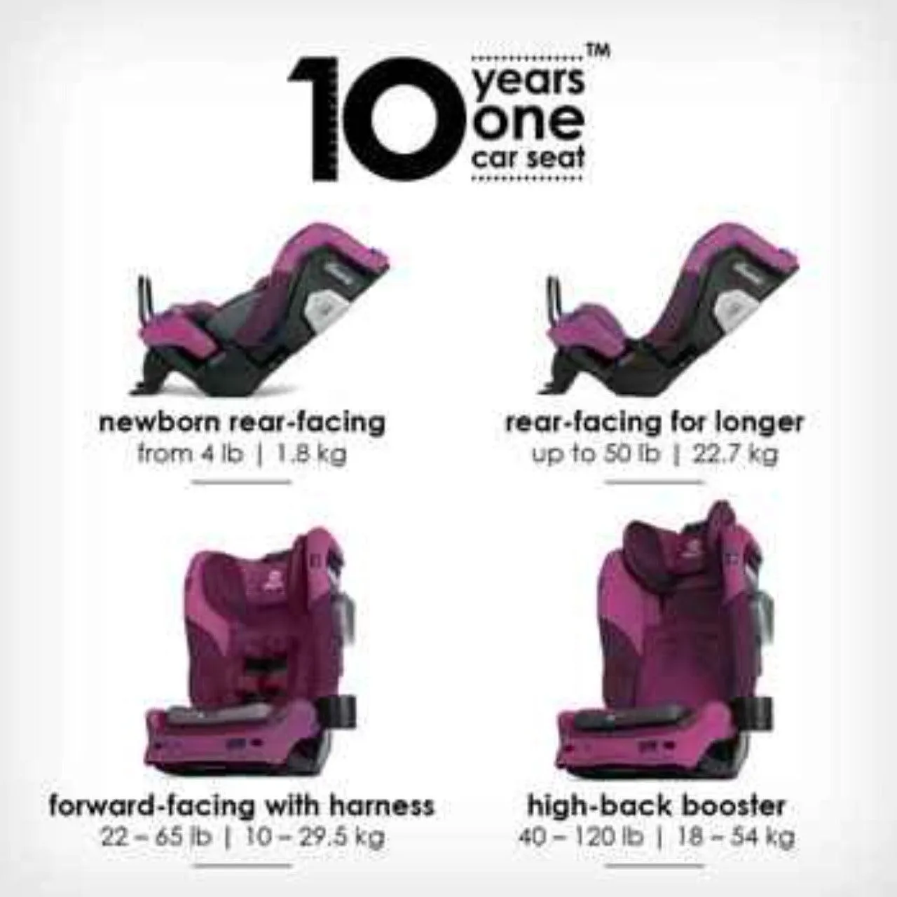 Diono Radian® 3QXT® SafePlus™ - Convertible Car Seat