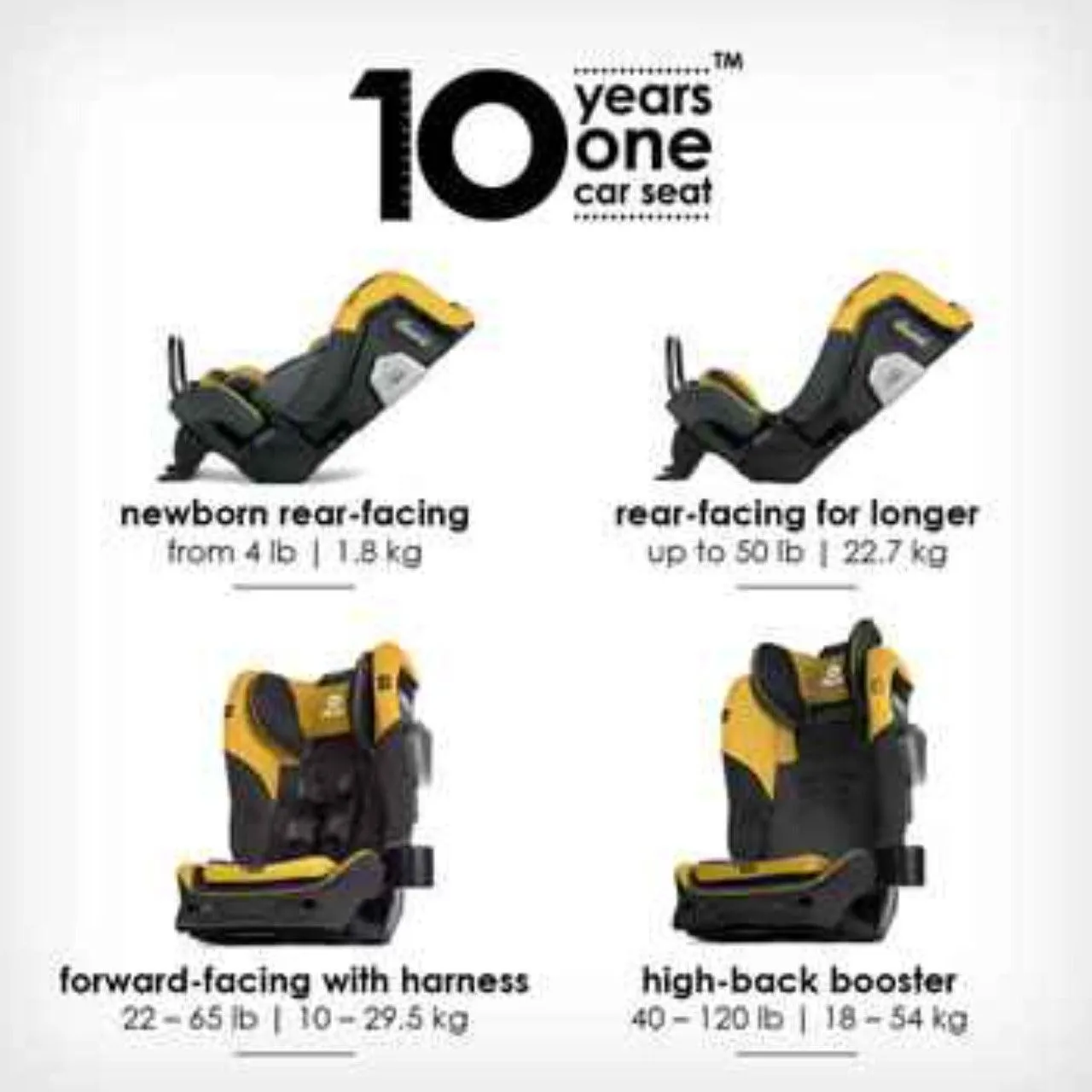Diono Radian® 3QXT® SafePlus™ - Convertible Car Seat