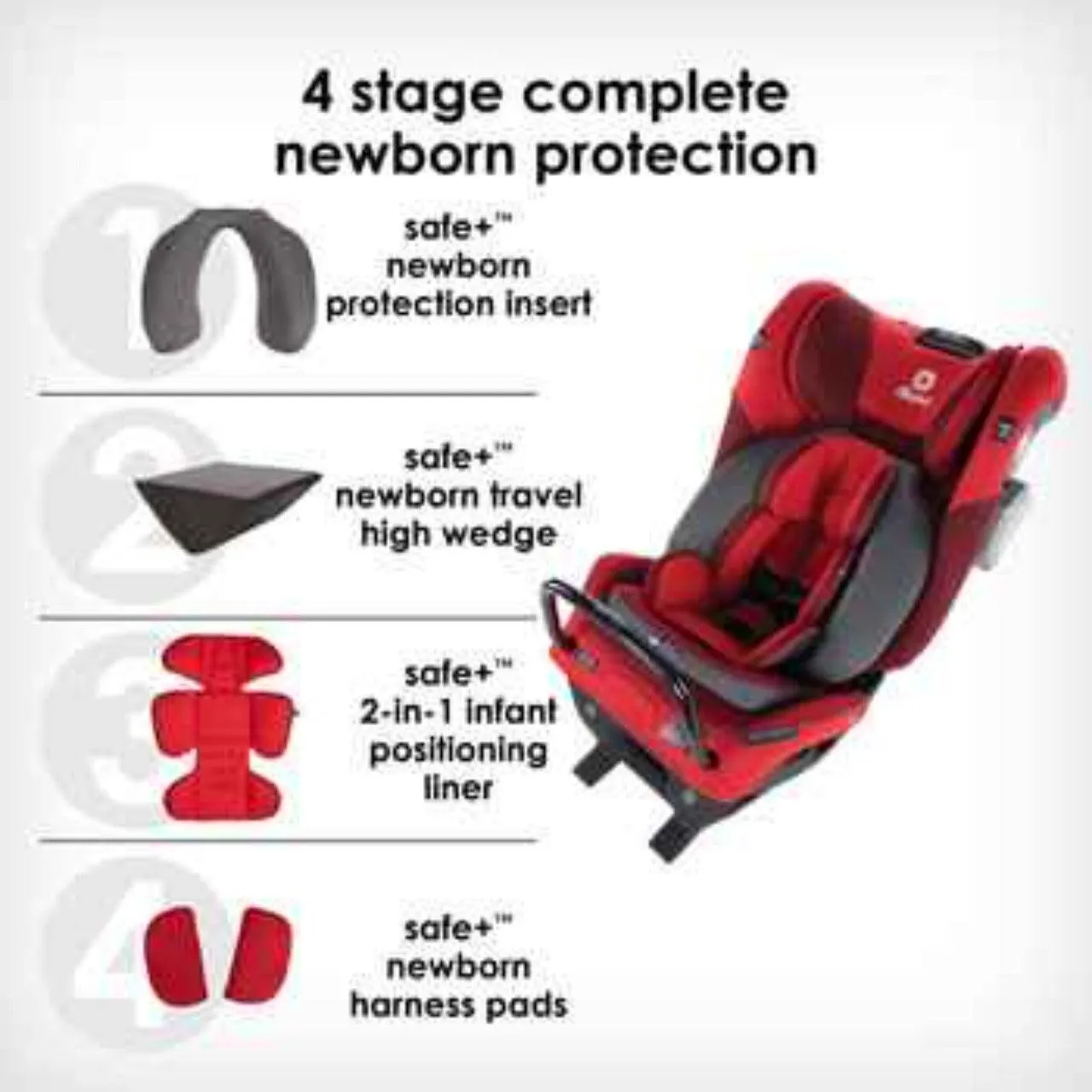 Diono Radian® 3QXT® SafePlus™ - Convertible Car Seat