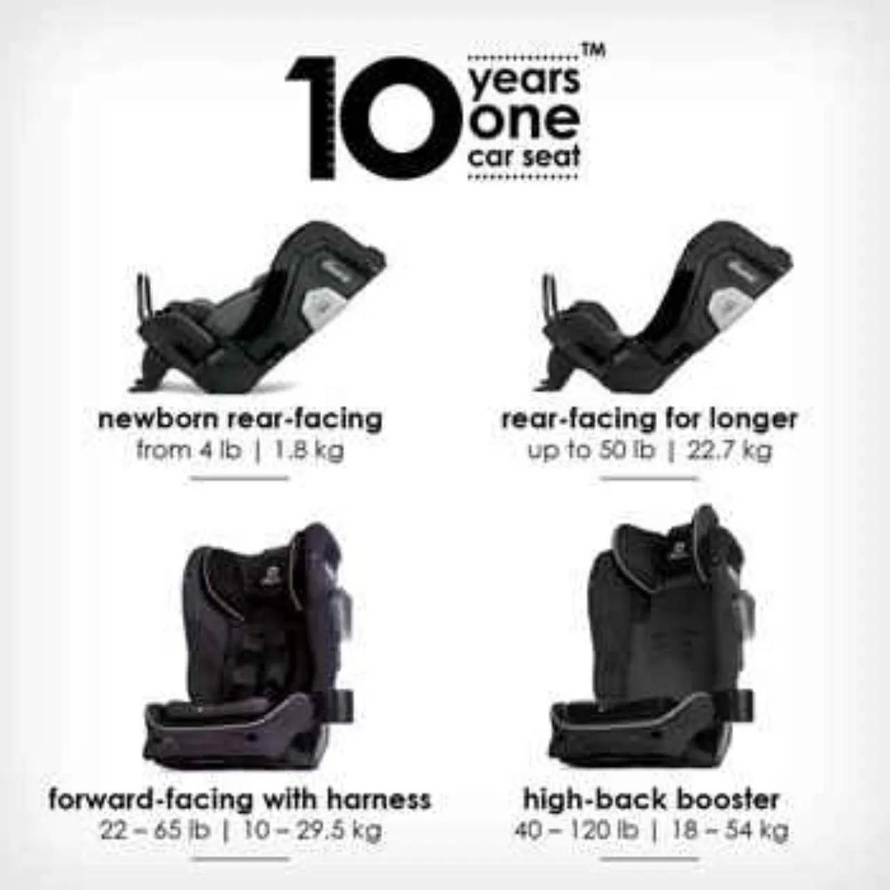 Diono Radian® 3QXT® SafePlus™ - Convertible Car Seat