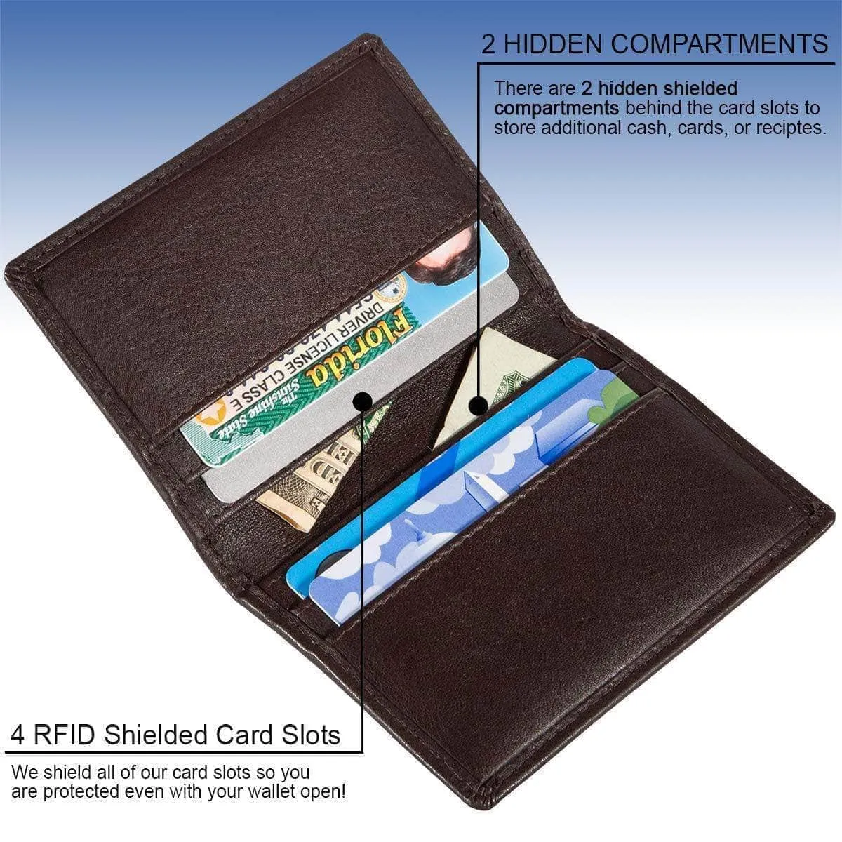 Mens 6 Slot Bifold Card Wallet